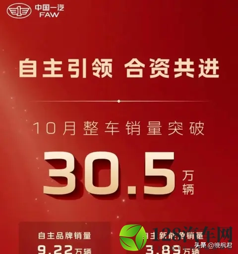 坦克300极地版广州车展全球首发 限量300台开启预订-1