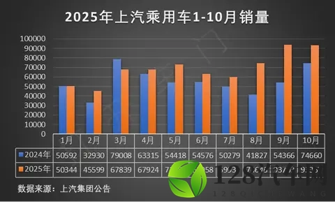 双9成团，剑指传统豪强！享界S9与S9T登陆广州车展-1