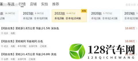参考新车价，一半价格拿下？二手福特蒙迪欧，5万公里正当年！-2