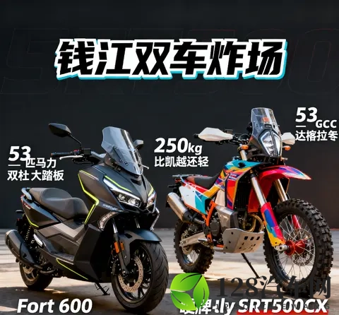 钱江双车炸场 550大踏板53匹+250kg 硬派ADV比凯越还轻 雅马哈慌了-3