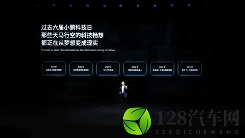 小鹏发布物理AI新突破：多款前沿科技产品登场-2