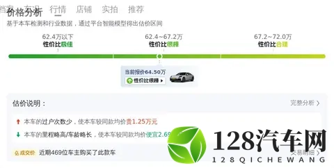 5万公里出头车况精品，64万多拿下21年红色保时捷Panamera-3
