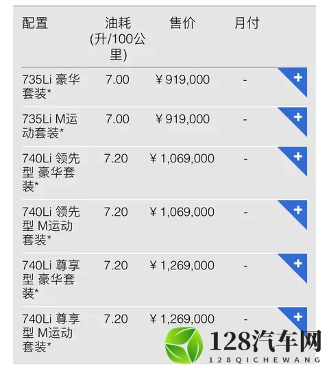 定价不变_部分功能升级为标配！2026款宝马7系上市，售919万元起-1