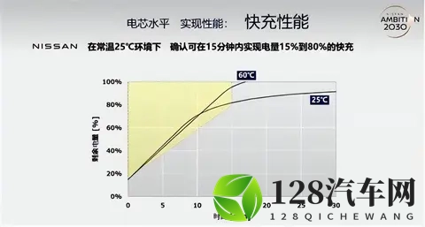 日本固态电池研发成功：中国车企要有危机感-3