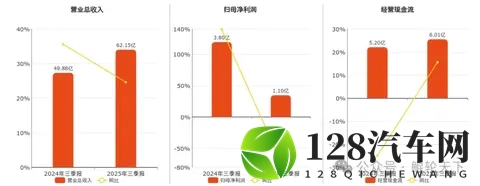 净利下滑背后，混改赋能下的江苏通用正经历主业“淬炼”-2