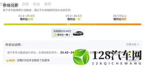 十年老友价！2014款保时捷Panamera，圆你跑车梦-3