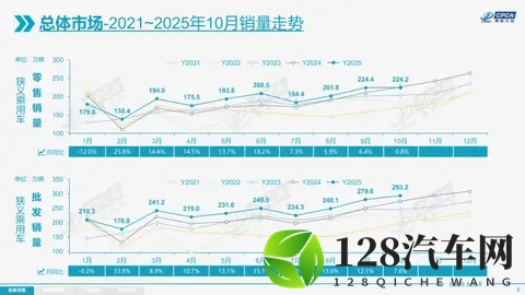国内车企格局即将生变！吉利或反超-3