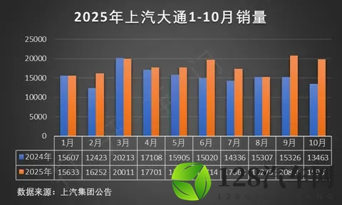 “公路磁悬浮”座驾！1329万元起，深蓝L06正式上市-1