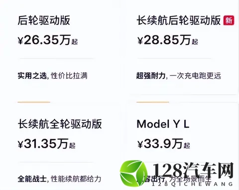 换装784度三元锂！Model Y新版续航达821公里，2885万精准卡位-3