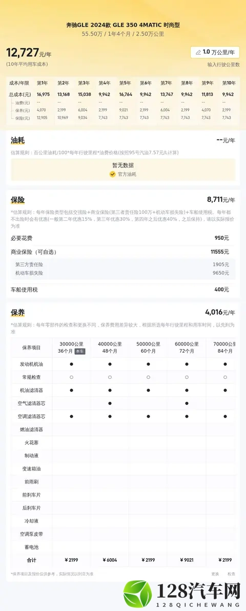一手准新奔驰GLE，25万公里，55万拿下！-3