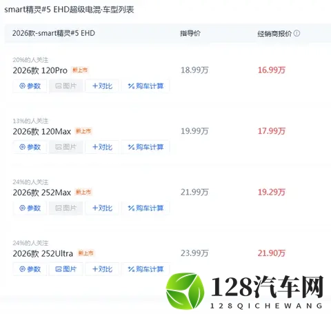 1699 万起！smart精灵#5 EHD 让豪华插混 SUV 接地气-1