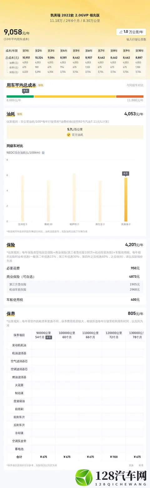 23年4月上牌丰田凯美瑞，8万公里，11万多开回家！-1