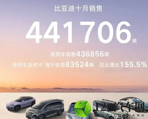 比亚迪10月各车型销量出炉!9款破2万辆钛7卖疯了!-3