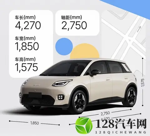 广汽+京东+宁德时代=广汽埃安UT super ，租电499万元起-2