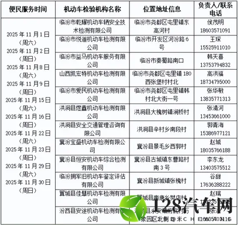 临汾车管发布关于在节假日开展机动车检验便民服务的通告-1