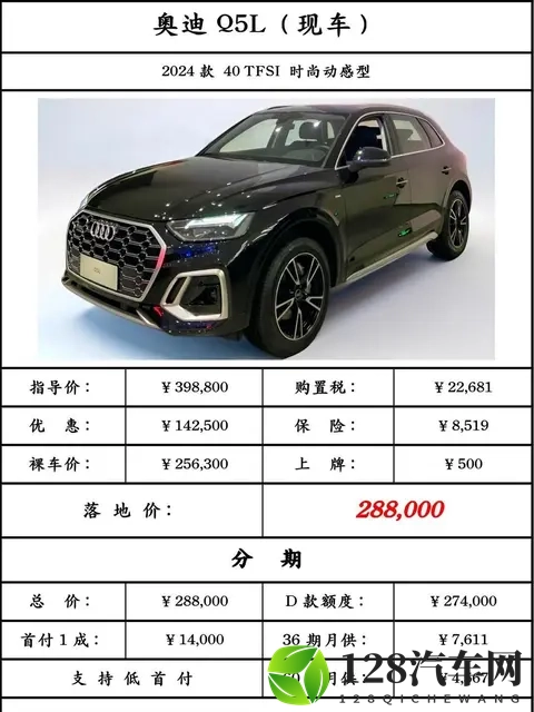 奥迪Q5L真实体验：半月970公里竟让我萌生换车念头-1