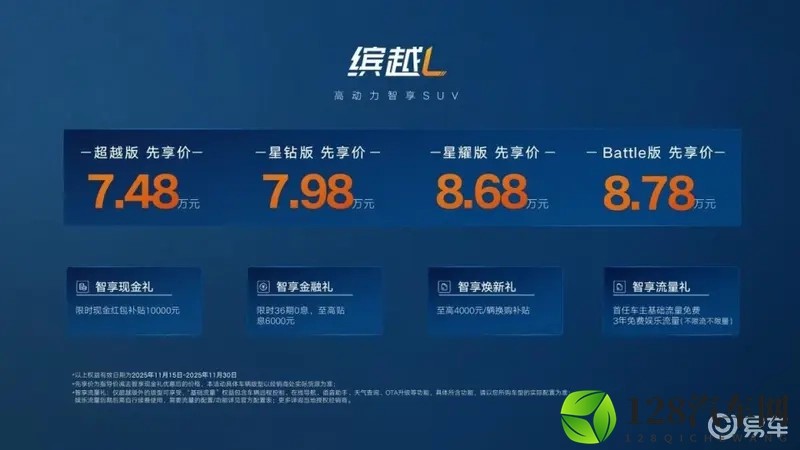 限时先享价748万起 吉利缤越L Battle版登场-1