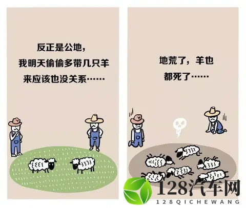 2025年中国车企就了干一件事:5米2大SUV洪流背后的“公地悲剧”-2