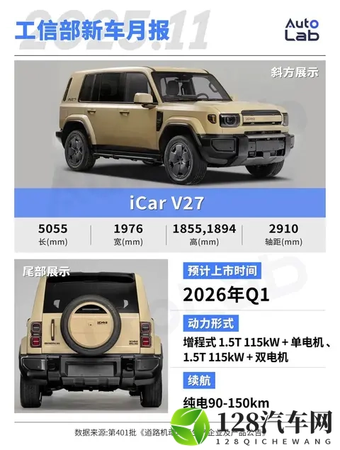 11月工信部新车：大众小鹏合作成果落地；萤火虫推高功率版-3