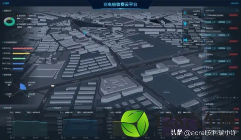 电动汽车充电桩的技术演进与未来展望-2