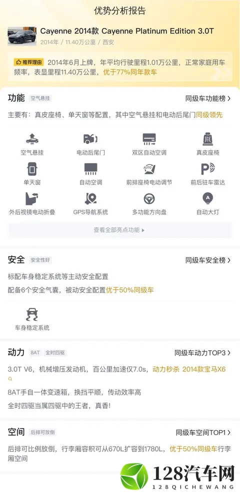 15万拿下保时捷卡宴，圆你豪车梦？14年30T，速度与豪华兼得-1