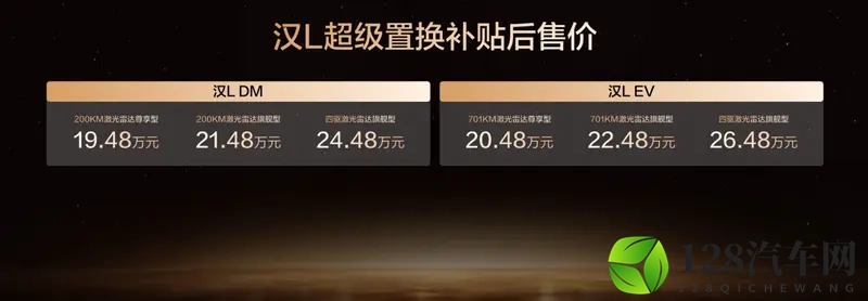 年轻人的第一台旗舰轿车，比亚迪汉L补贴后1948万元起-1