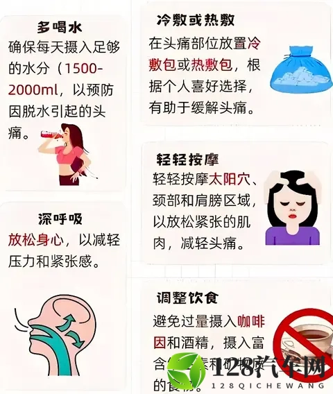 停车锁车后头疼？你的身体在“报警”！-2