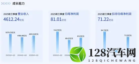 预售价1098万起,全新A级纯电SUV欧拉5开启预售-1