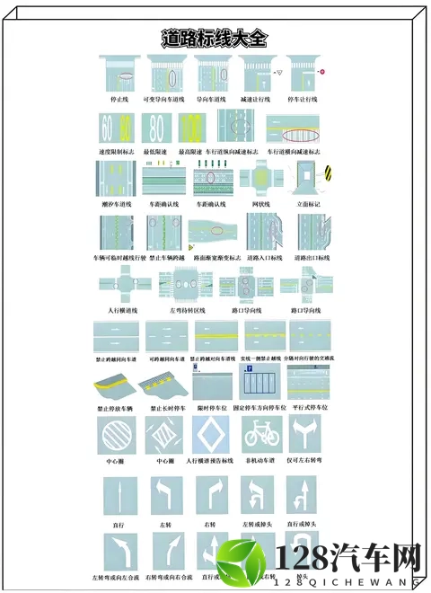 2025驾照【C1】考试科目一速记整理-3