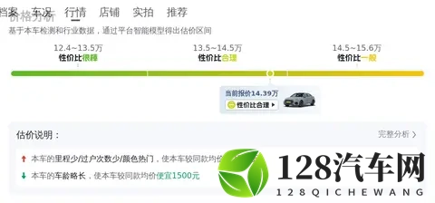 一手准新奥迪A3L，落地亏几万？代步练手好选择！-2