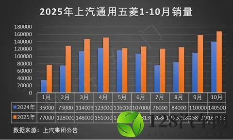 破局者,风云A9L光辉(四驱)抢购价1719万元起-1