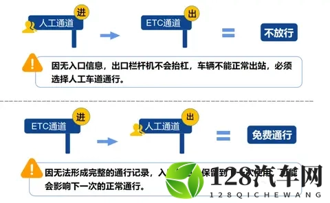 定了！这24天，免费通行！-3