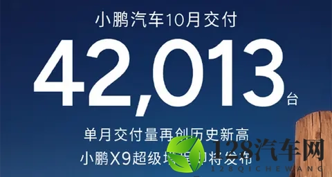 10月新势力销量出炉，“蔚小理”格局大变，理想跌出前五？-2