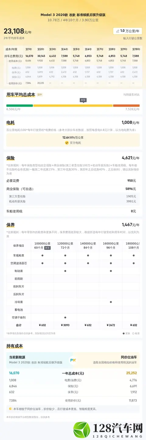 三年车龄Model3，10万出头体验未来科技-3