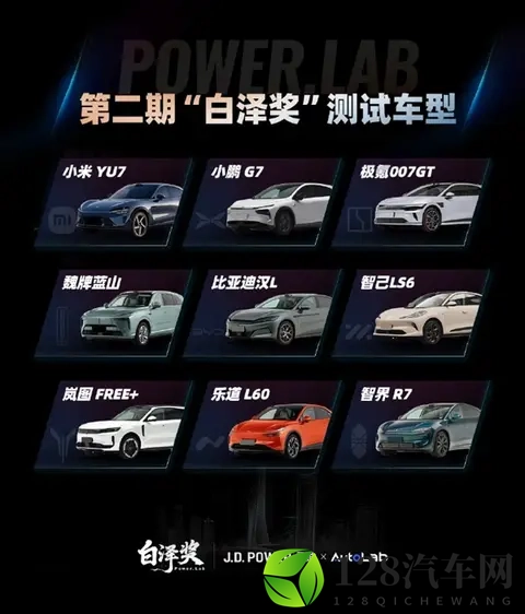 辅助驾驶专项评测榜单出炉：智界R7第一、小米YU7第二-2