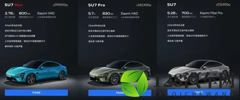 小米汽车突然提速背后的事儿 八仙过海各显神通 短期赢了该怎么走-2