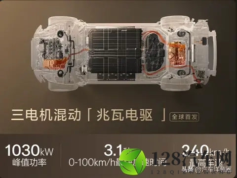 大型SUV到底该怎么选？避免无效堆料是关键！-3