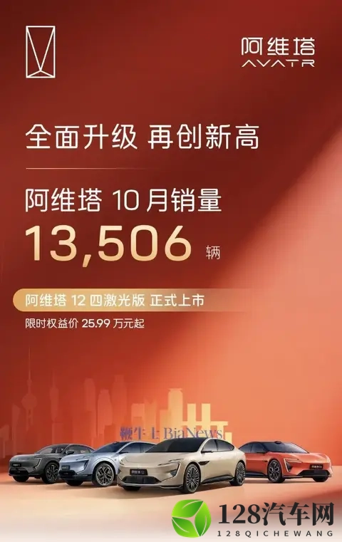 比亚迪夺冠长城创新高,10月销量撕开2026车市淘汰真相-3