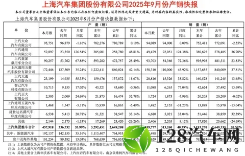 近5米大七座MPV，73万元起售！星光730福州上市-1