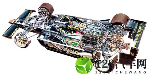 你知道吗？这些 F1 技术，都是源于路特斯！-2