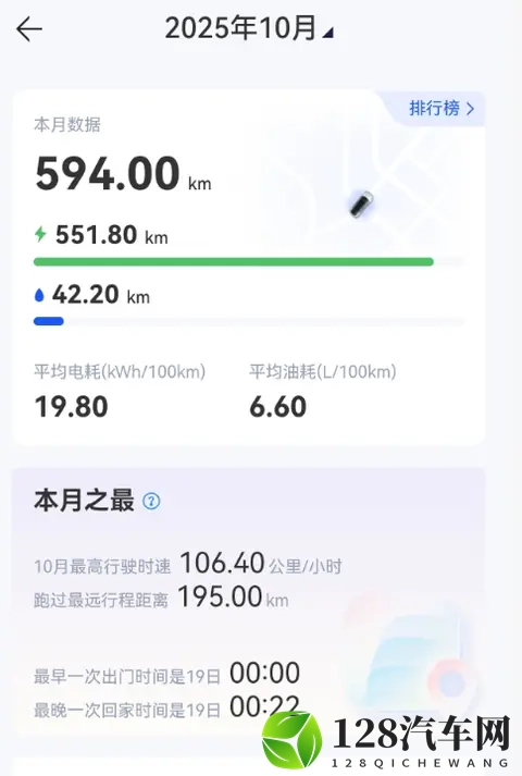 深蓝S09买车及半个月用车记录分享-3