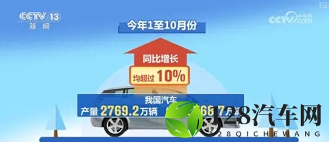 新能源车简直有点吓人-2