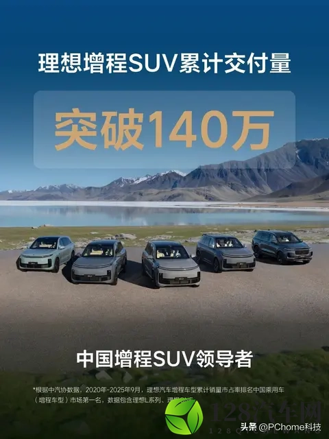 理想增程SUV累计交付突破140万:理想L6交付33万台,位列第一-2
