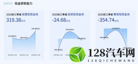 最低仅499万元,京东“国民好车”埃安UT super正式发布-1
