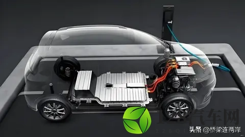 三元锂与磷酸铁锂：安全与续航的生死抉择-1