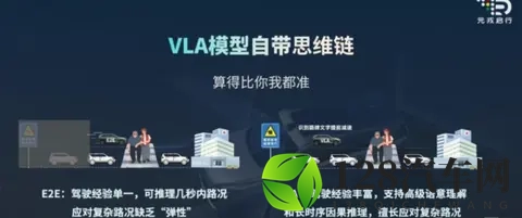 华为ADS和小鹏的VLA，到底谁是未来？-2