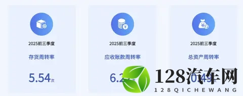 先导智能：公司在固态电池领域已与电池客户、知名车企建立合作-1