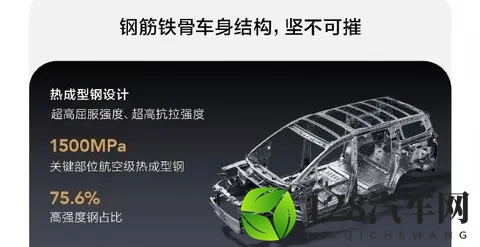 七万多买一台车，买的真的是“空间”吗？-1