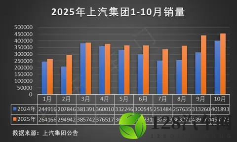 岚图梦想家山河上市，重塑中式顶奢MPV价值标杆-1