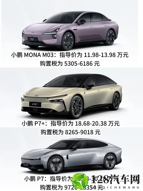 一文看全2026年小鹏全系车型预计购置税-3